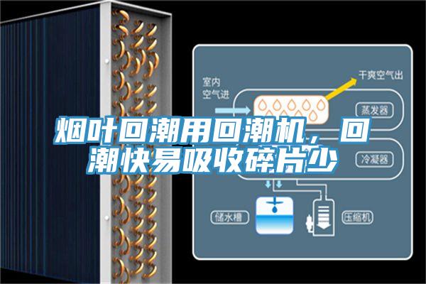 煙葉回潮用回潮機，回潮快易吸收碎片少